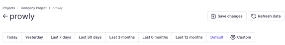 media monitoring dashboard date range controls