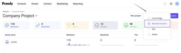 media monitoring project settings