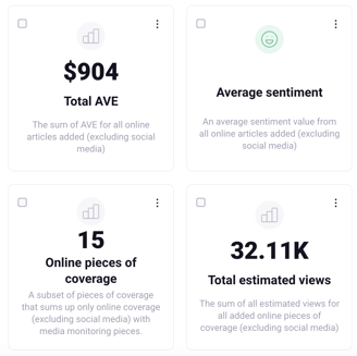 pr reports sample metrics